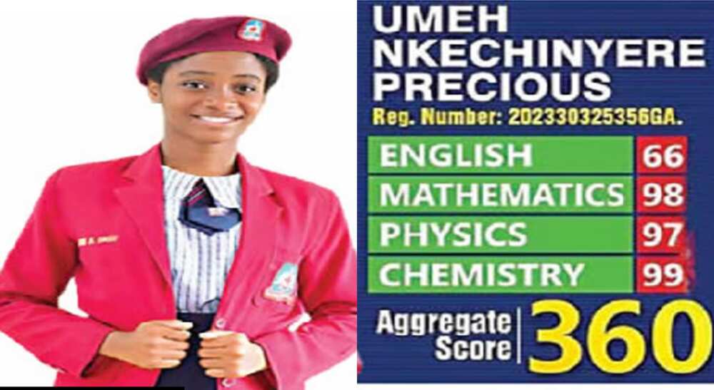 List of Highest Scores in JAMB UTME From 2013 to 2023 and Their Names