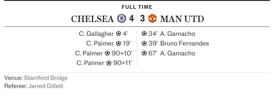 chelsea vs man utd match report 4-3