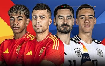 Germany vs Spain: Euro 2024 Quarterfinal