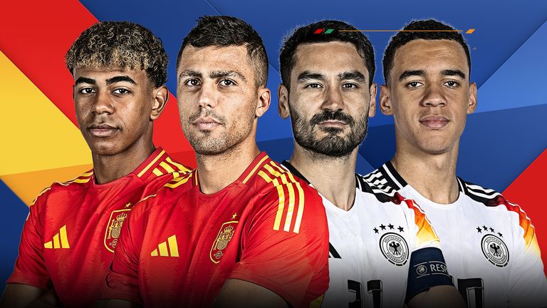 Germany vs Spain: Euro 2024 Quarterfinal 
