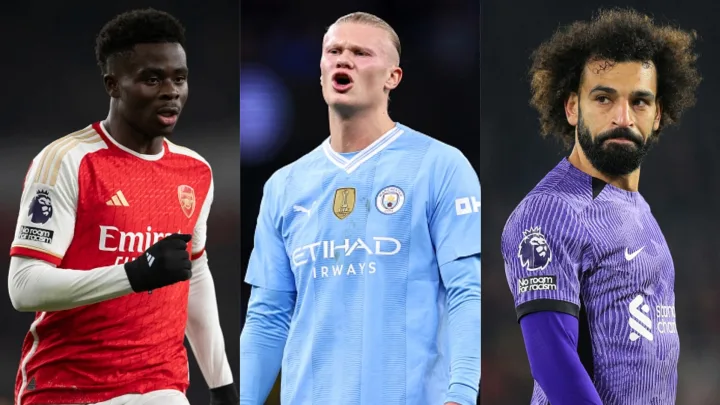 Who Will Win the EPL Title in 2024? Experts Speak on Arsenal's Chances 1 Who Will Win the EPL Title in 2024? Experts Speak on Arsenal's Chances