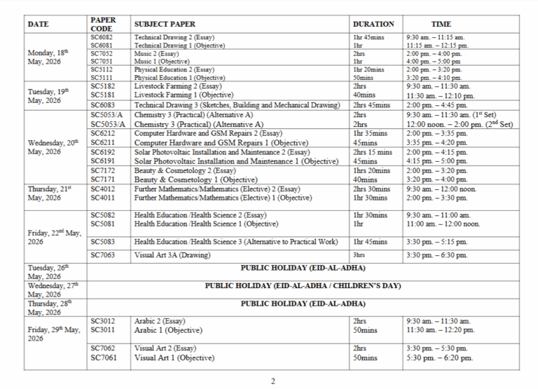 17749091974493075473584030603643