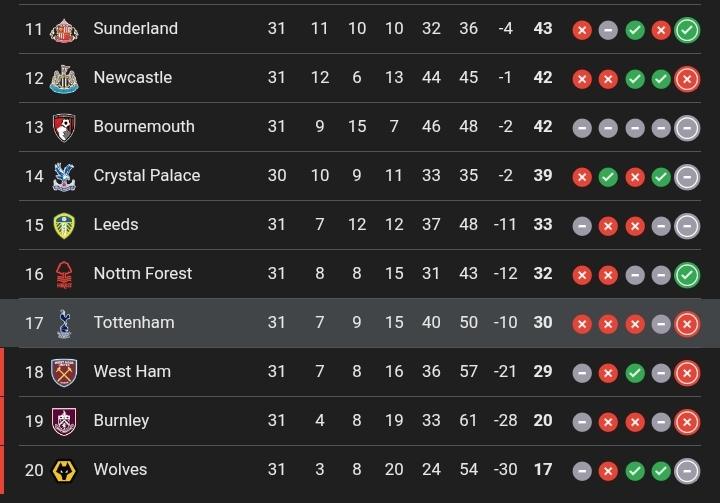 Screenshot 20260329 224535 Chrome